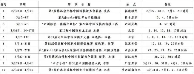 英格兰主帅索斯盖特之前已表态，无法在俱乐部稳定出场的球员无法入选三狮军团。